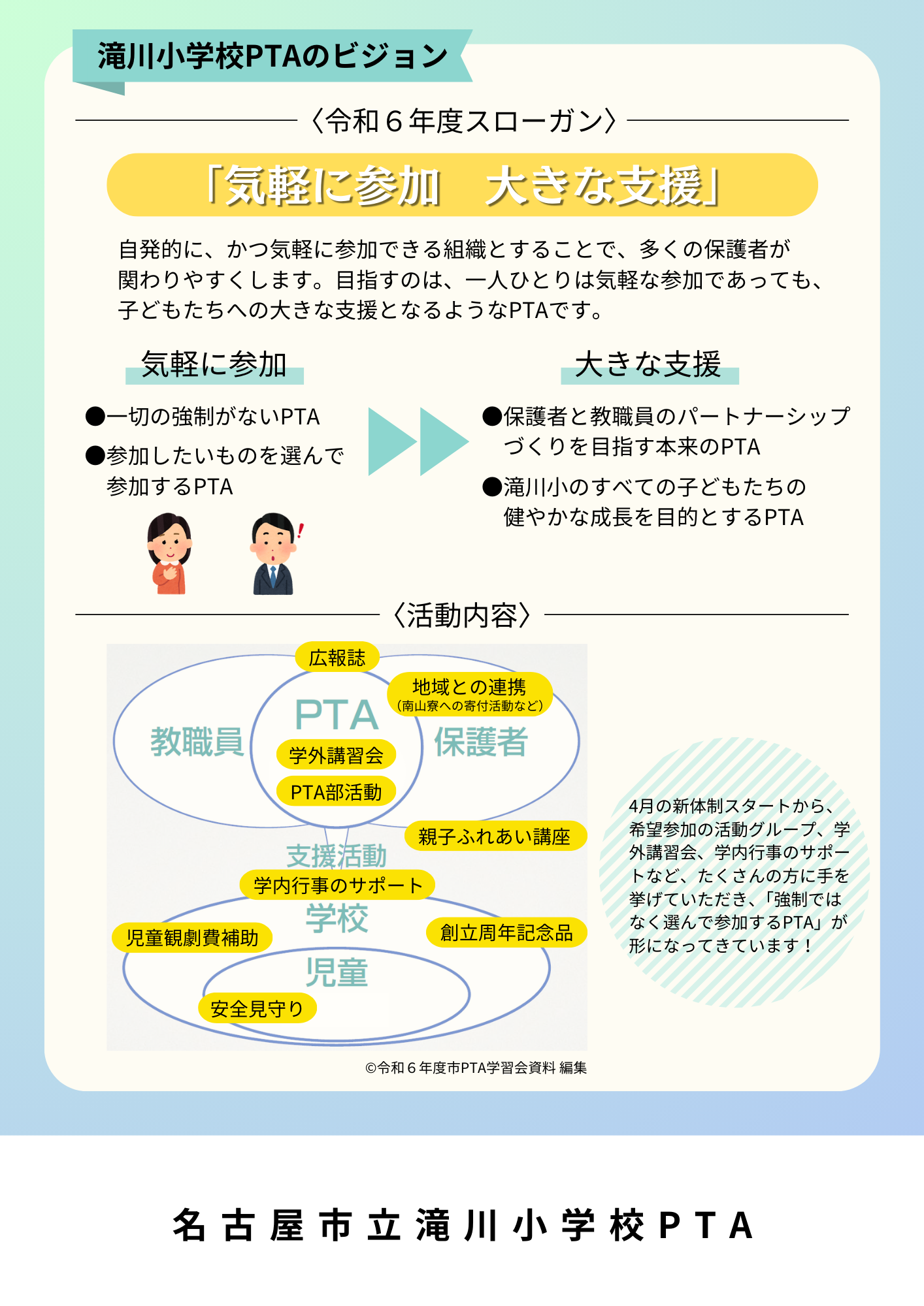 令和6年PTA 裏面